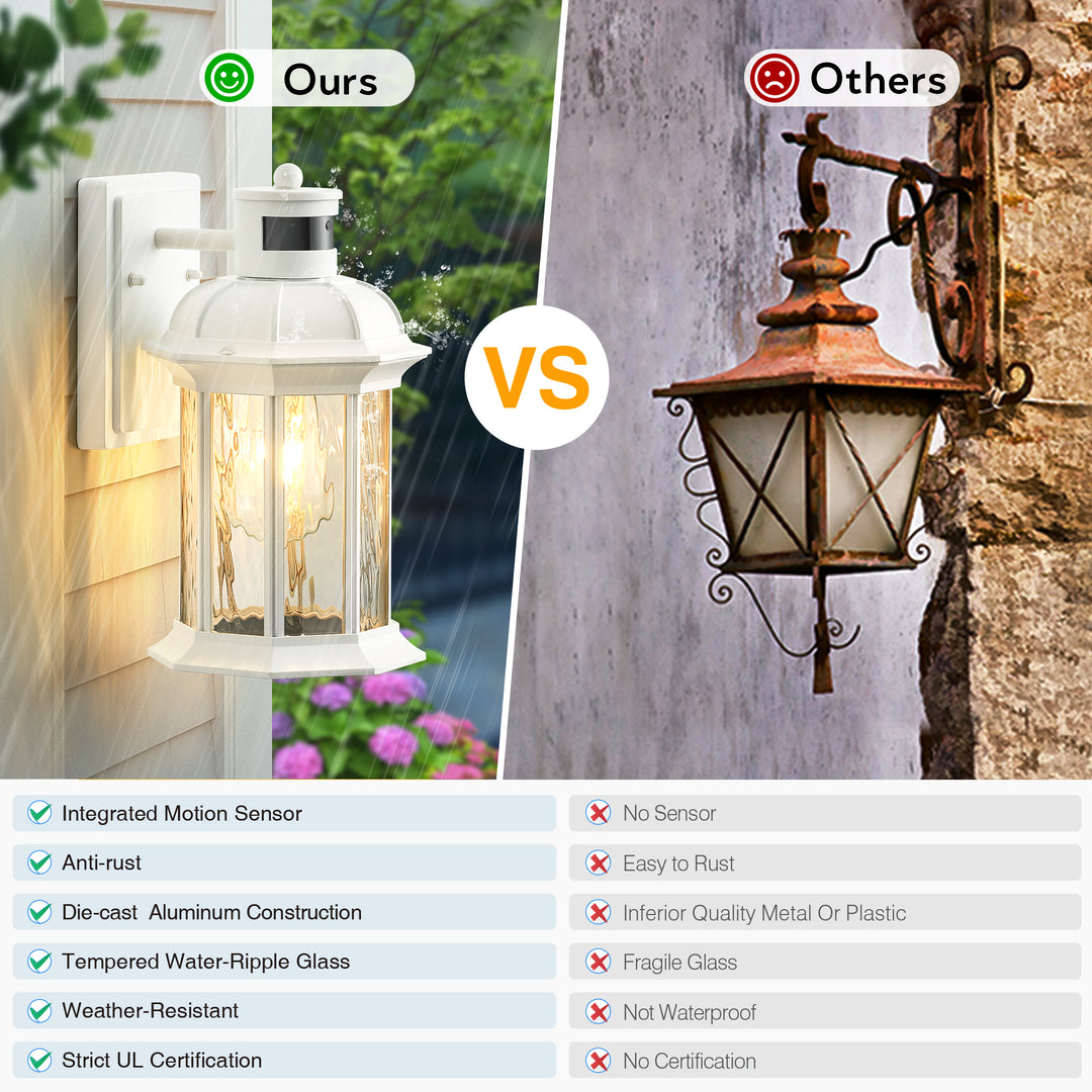 VIANIS Dusk to Dawn Motion Sensor Outdoor Porch Lights With Tempered Ripple Glass For Garage
