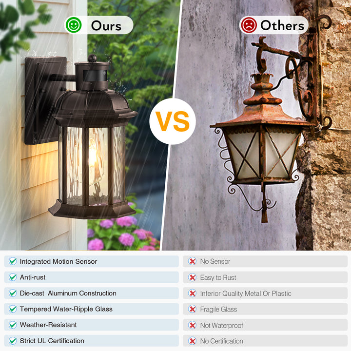 VIANIS Dusk to Dawn Motion Sensor Outdoor Porch Lights With Tempered Ripple Glass For Garage