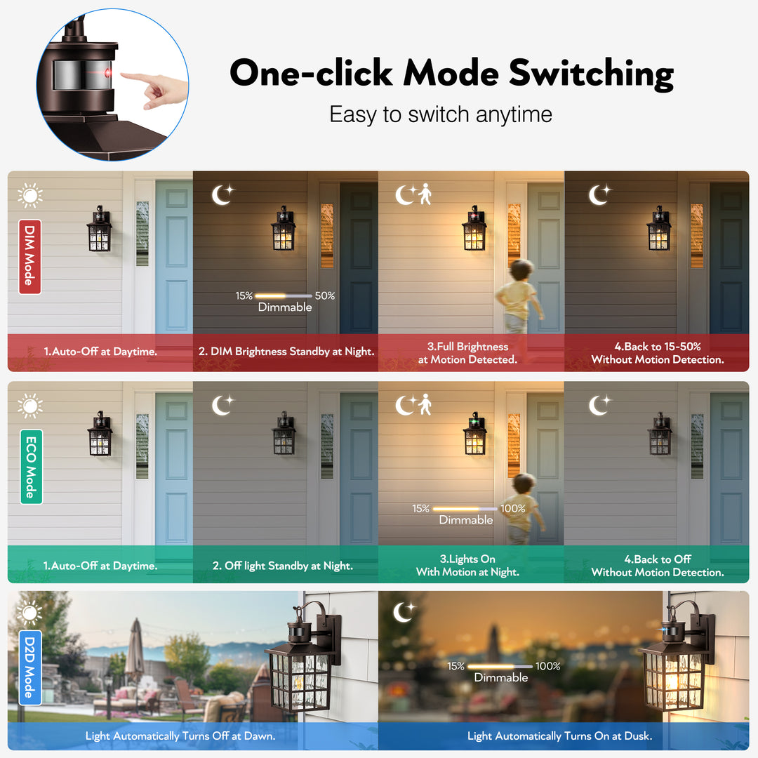 VIANIS Motion Sensor LED Outdoor Wall Lantern with Dusk-to-Dawn