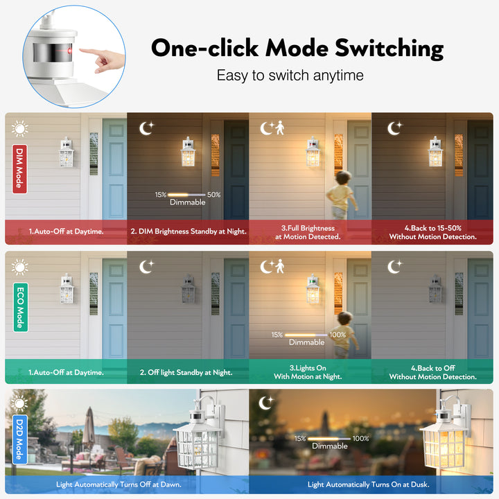 VIANIS Motion Sensor LED Outdoor Wall Lantern with Dusk-to-Dawn