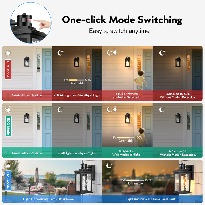 VIANIS Motion Sensor Outdoor Wall Light with Dusk-to-Dawn Sensor