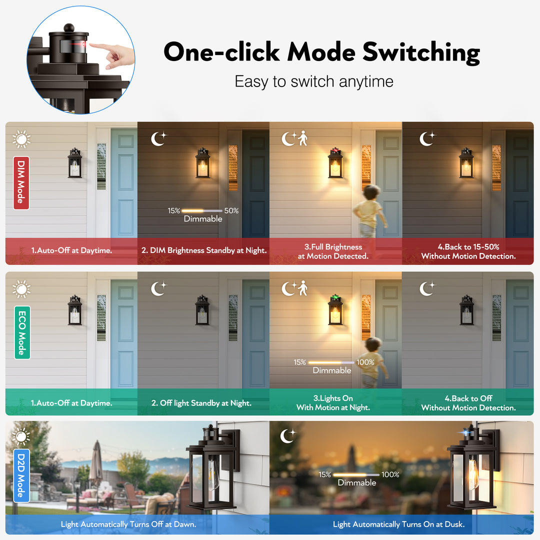 VIANIS Motion Sensor Outdoor Light Fixture for Garage, Porch, House