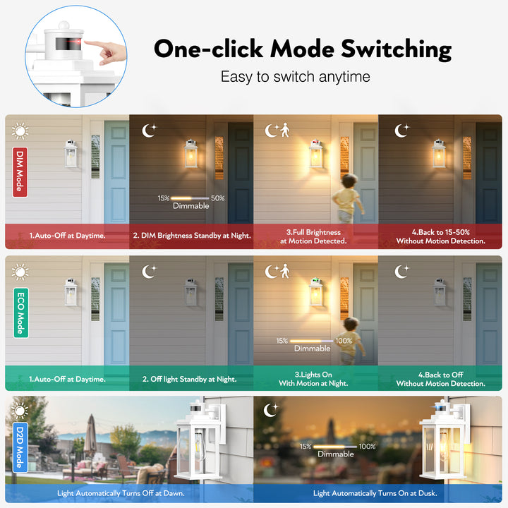 VIANIS Motion Sensor Outdoor Light Fixture for Garage, Porch, House