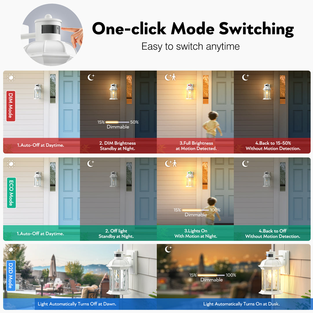 VIANIS Dusk to Dawn Motion Sensor Outdoor Porch Lights With Tempered Ripple Glass For Garage