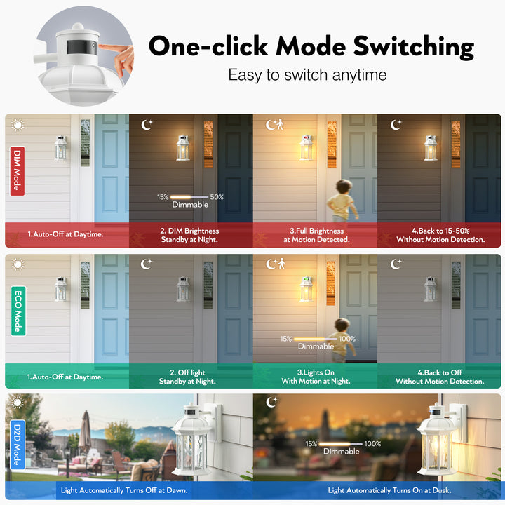 VIANIS Dusk to Dawn Motion Sensor Outdoor Porch Lights With Tempered Ripple Glass For Garage