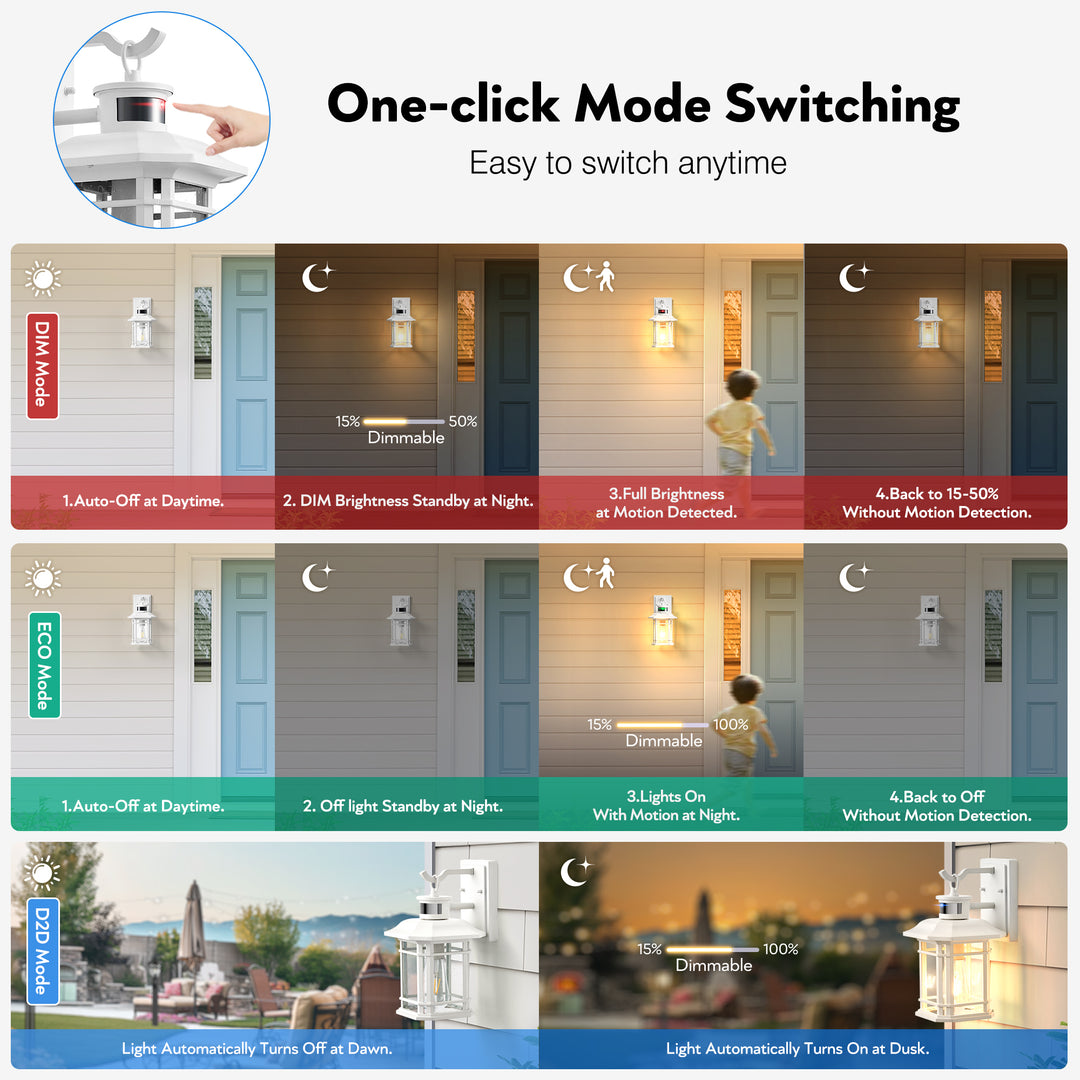 VIANIS Outdoor Wall Lantern With Motion Sensor and Dusk to Dawn