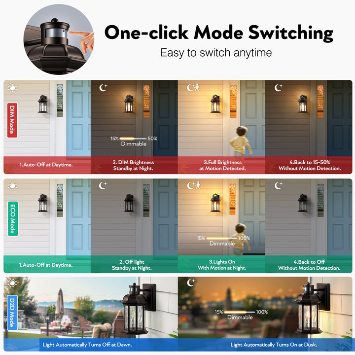 VIANIS Dusk to Dawn Motion Sensor Outdoor Porch Lights With Tempered Ripple Glass For Garage