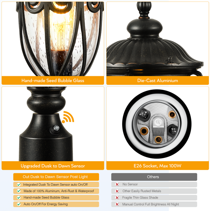 VIANIS Dusk to Dawn Outdoor Lamp Posts Light with Pier Mount Base