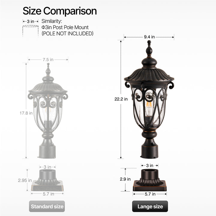 VIANIS Dusk to Dawn Outdoor Lamp Posts Light with Pier Mount Base
