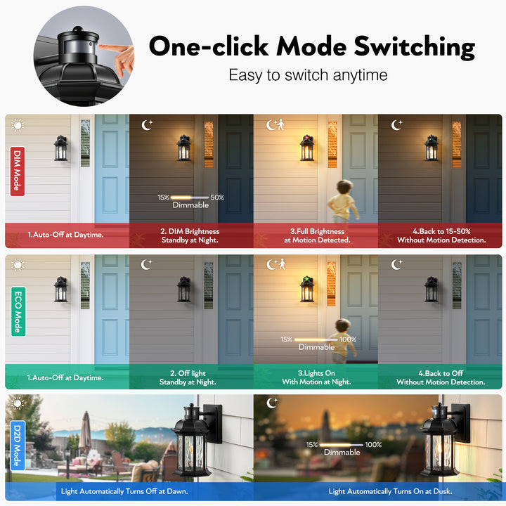 VIANIS Dusk to Dawn Motion Sensor Outdoor Porch Lights With Tempered Ripple Glass For Garage