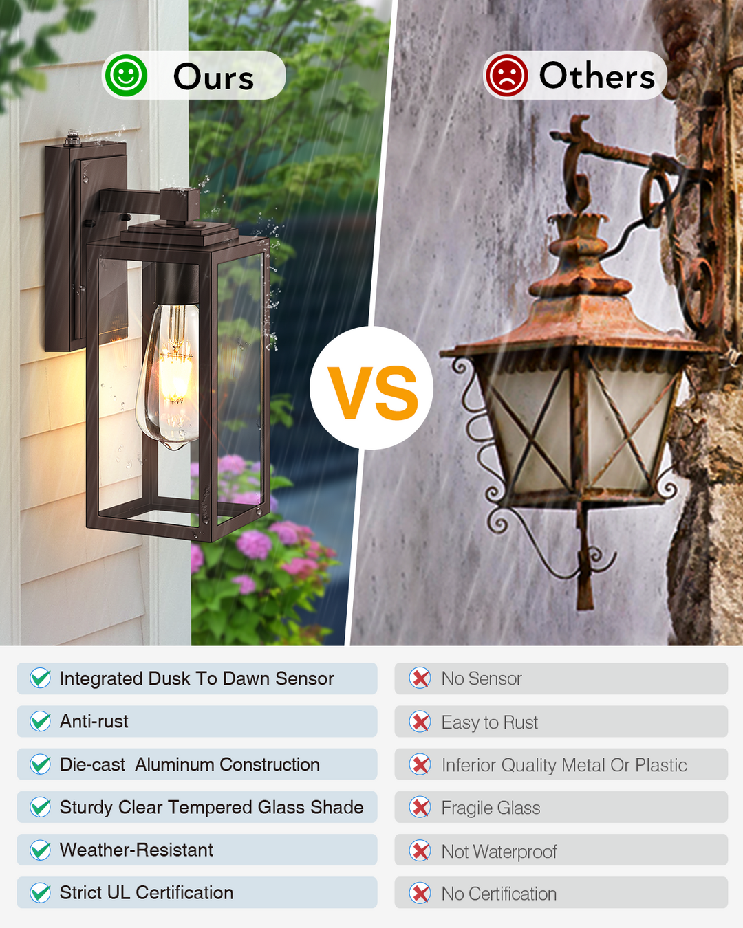 VIANIS Modern Black Dusk to Dawn Outdoor Wall Lantern