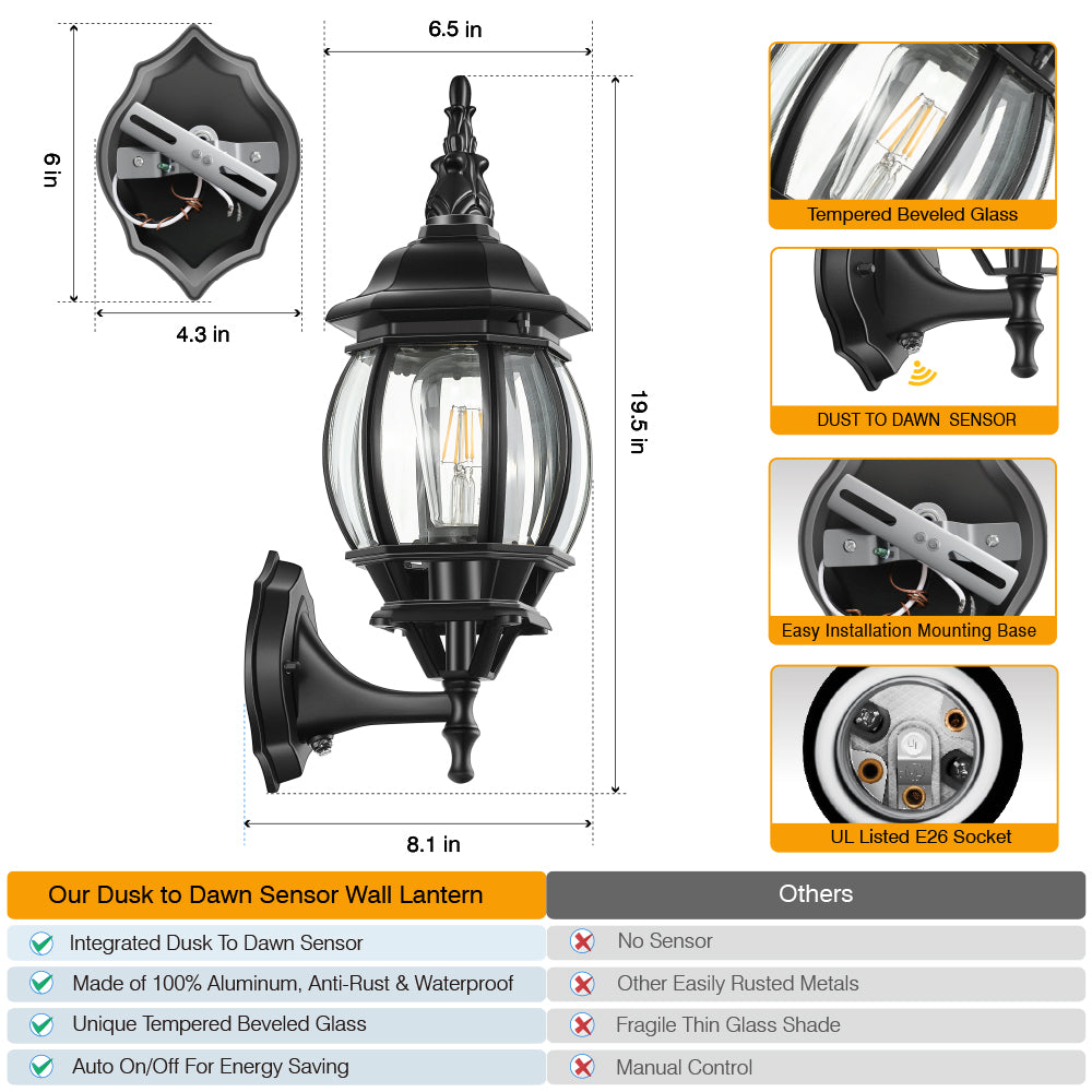 VIANIS Dusk to Dawn Outdoor Porch Light for House