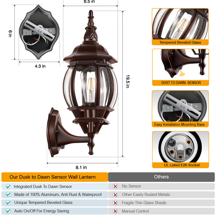 VIANIS Dusk to Dawn Outdoor Porch Light for House