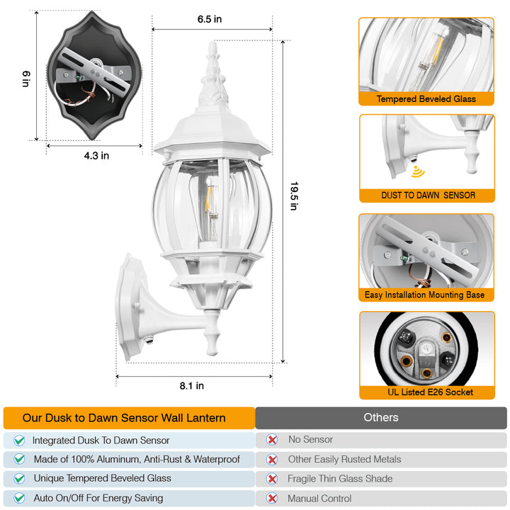 VIANIS Dusk to Dawn Outdoor Porch Light for House