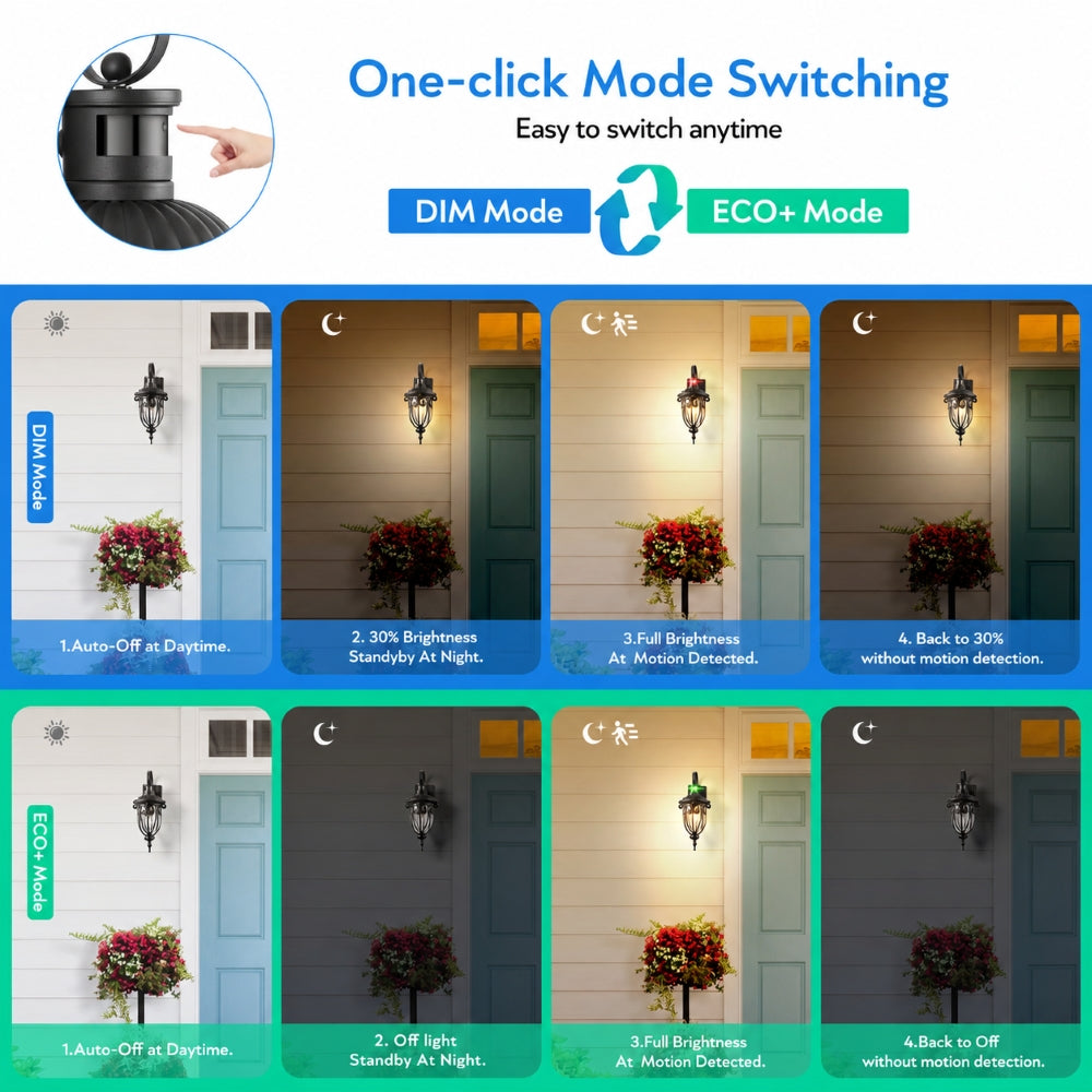 VIANIS Motion Sensor Outdoor Lights, Motion Lights for Outside Dusk to Dawn
