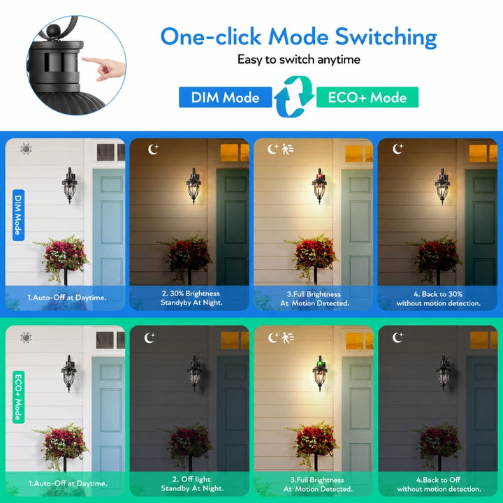 VIANIS Motion Sensor Outdoor Lights, Motion Lights for Outside Dusk to Dawn